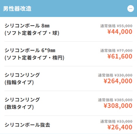 abcクリニックの施術料金