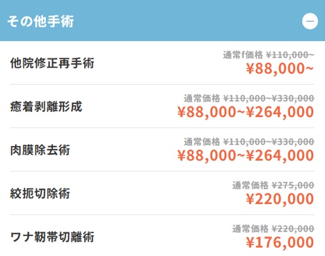 abcクリニックの施術料金