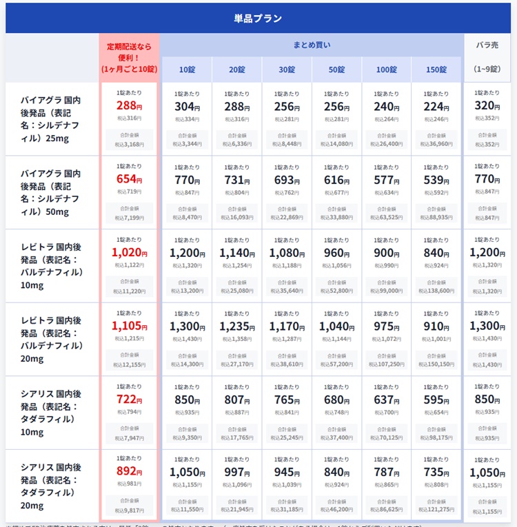 レバクリとは