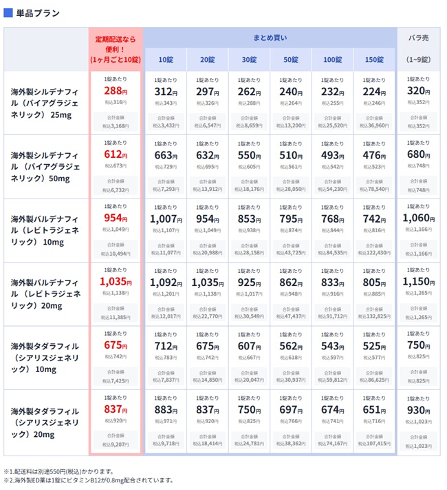 レバクリ価格