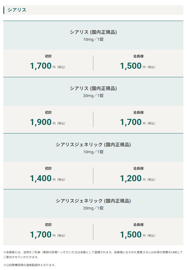 メンズライフクリニックED治療