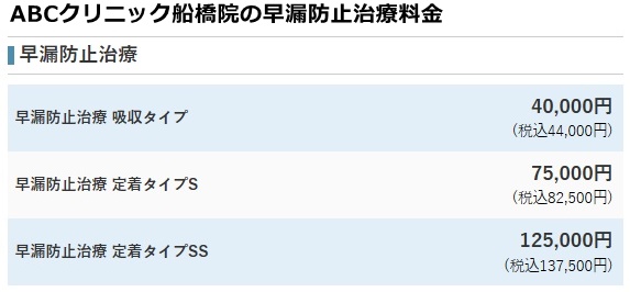 ABCクリニック船橋院の料金