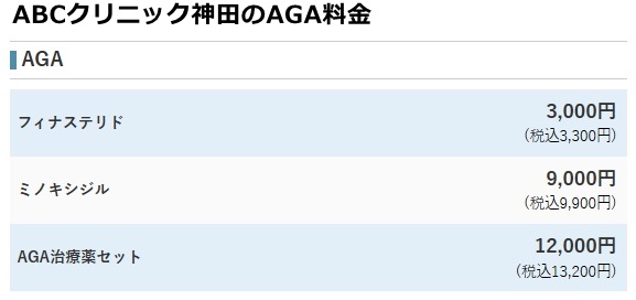 ABCクリニック神田院の料金