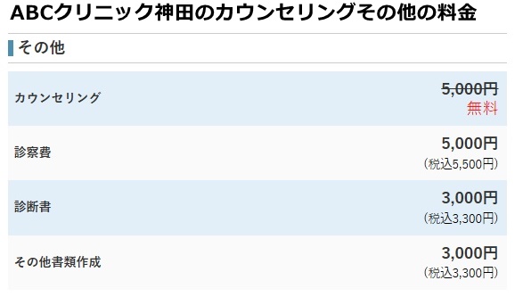 ABCクリニック神田院の料金