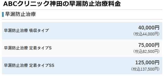 ABCクリニック神田院の料金