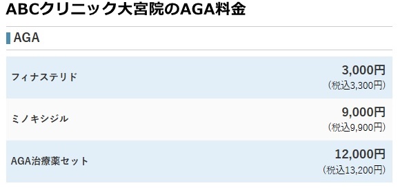 ABCクリニック大宮院の料金