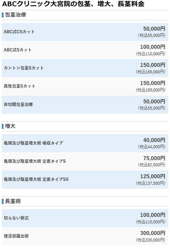 ABCクリニック大宮院の料金