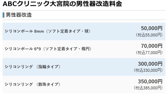 ABCクリニック大宮院の料金