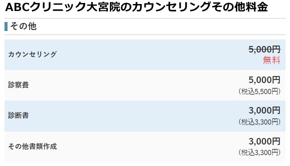 ABCクリニック大宮院の料金