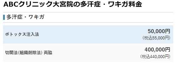 ABCクリニック大宮院の料金