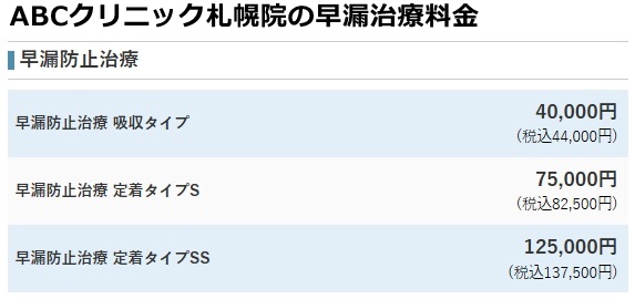 ABCクリニック札幌院の治療費