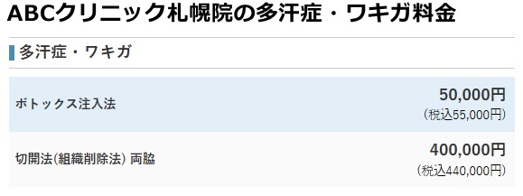 ABCクリニック札幌院の治療費