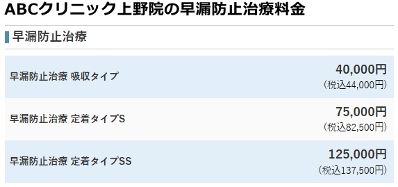 abcクリニック上野院の料金