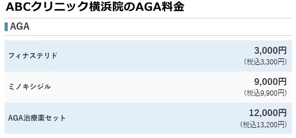 abcクリニック横浜の料金