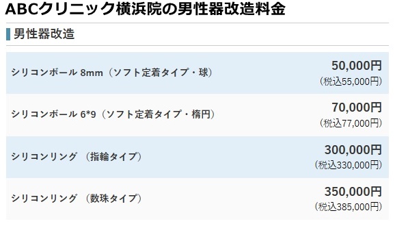 abcクリニック横浜の料金