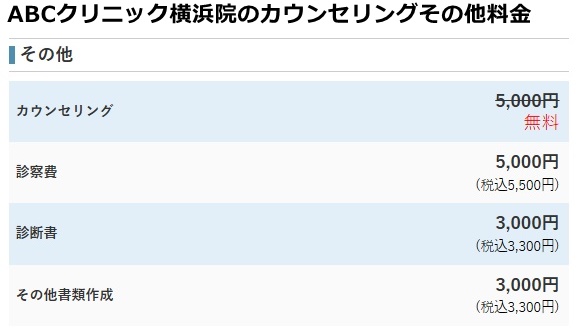 abcクリニック横浜の料金