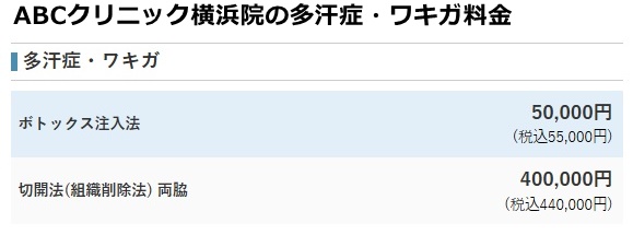 abcクリニック横浜の料金