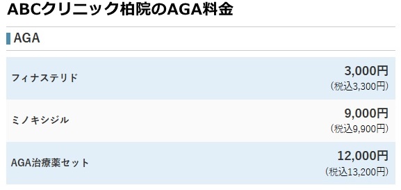 ABCクリニック柏院の料金