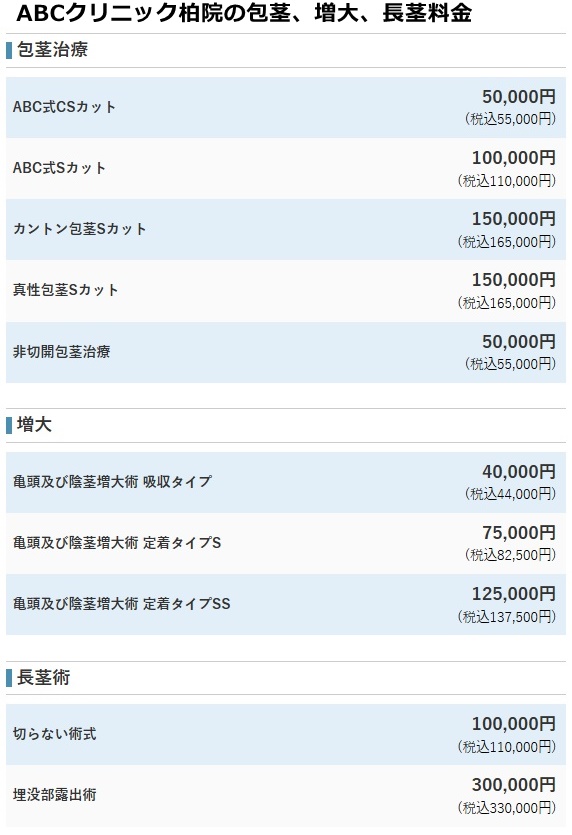 ABCクリニック柏院の料金