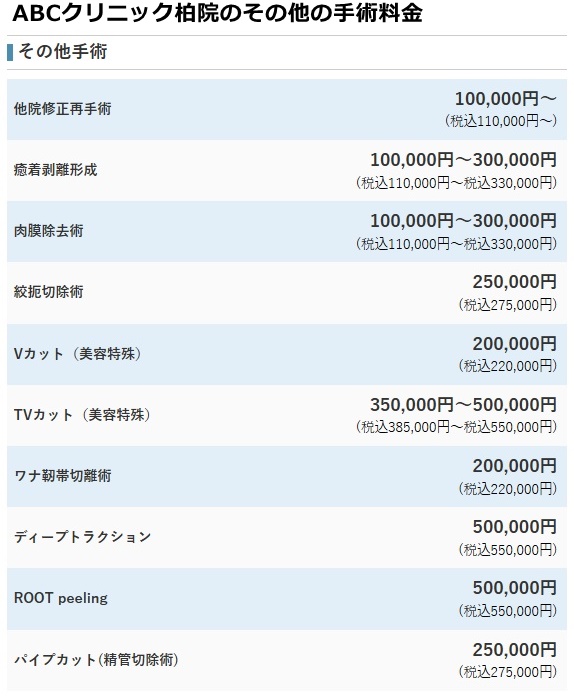 ABCクリニック柏院の料金