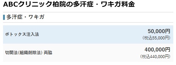 ABCクリニック柏院の料金