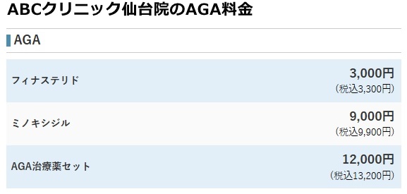 abcクリニック仙台のabcクリニック仙台の治療費治療費