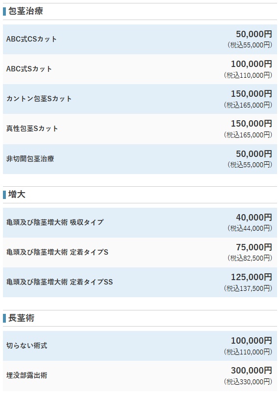 ＡＢＣクリニックの両機