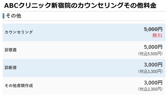 ABCクリニック新宿院の治療費