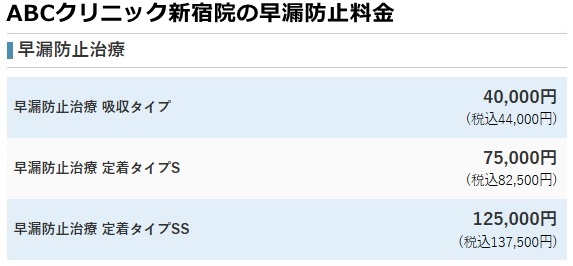 ABCクリニック新宿院の治療費