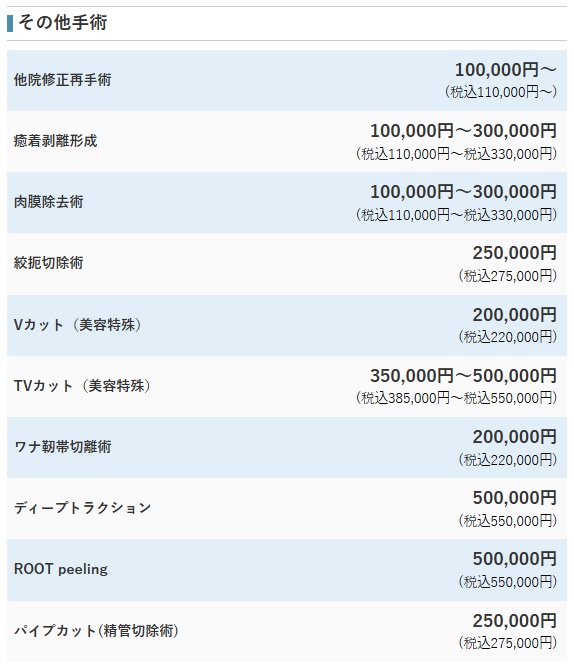 ＡＢＣクリニックの料金