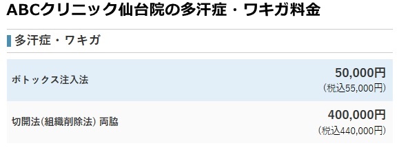 abcクリニック仙台の治療費