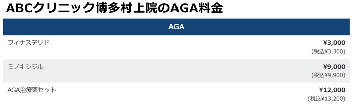 ＡＢＣクリニック博多の施術料金