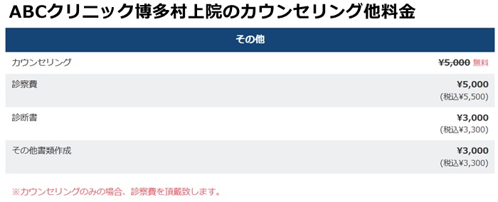 ＡＢＣクリニック博多の施術料金