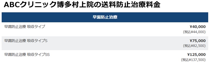 ＡＢＣクリニック博多の施術料金