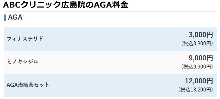 ABCクリニック広島院の料金