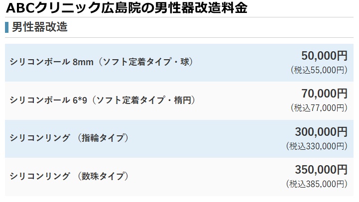 ABCクリニック広島院の料金