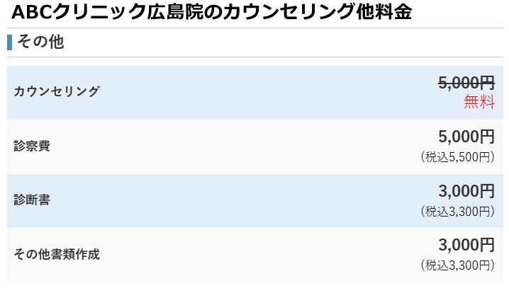 ABCクリニック広島院の料金