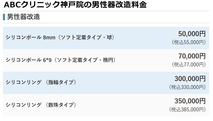 ABCクリニック神戸院の施術料金