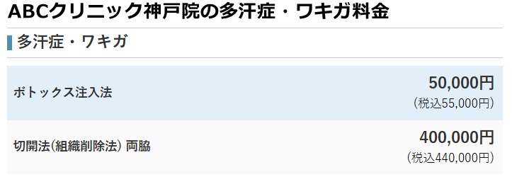 ABCクリニック神戸院の施術料金