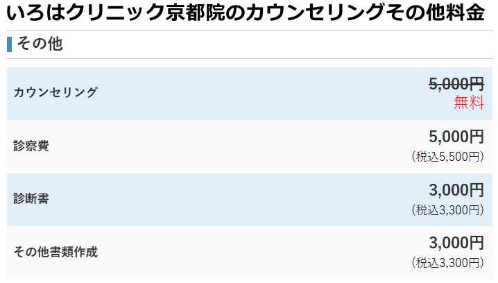 いろはクリニック京都院の料金