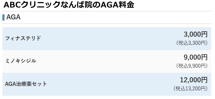 ABCクリニックなんば院の料金