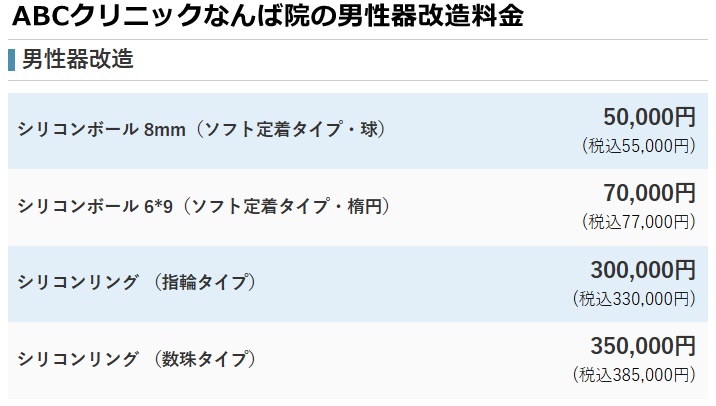 ABCクリニックなんば院の料金