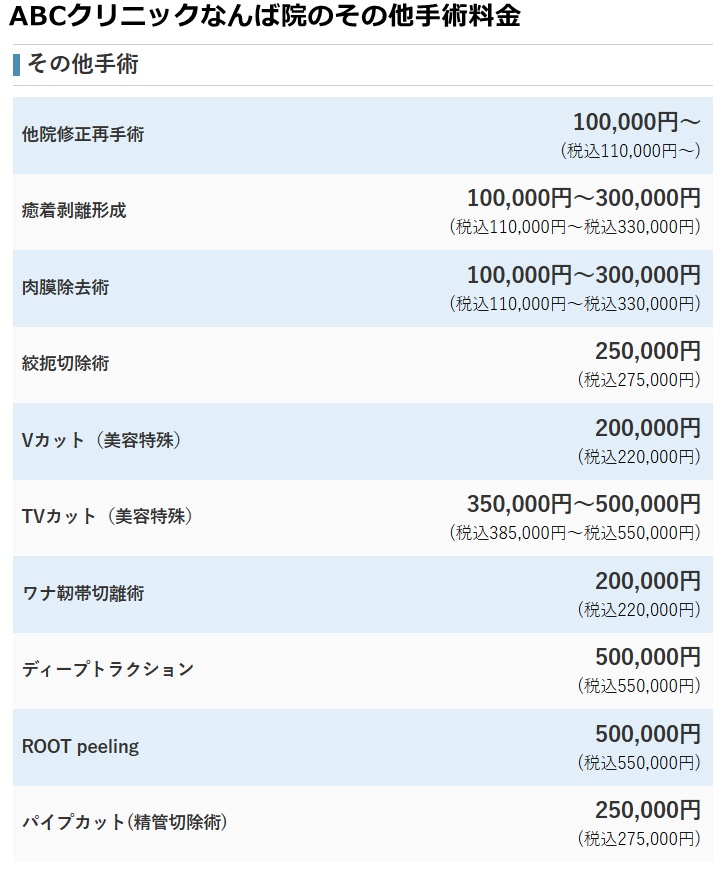 ABCクリニックなんば院の料金