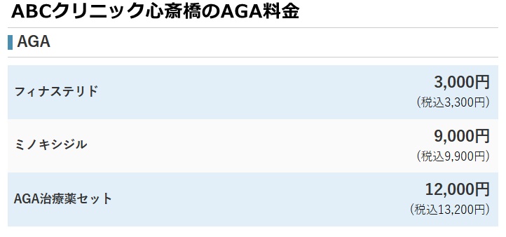 ABCクリニック心斎橋の料金