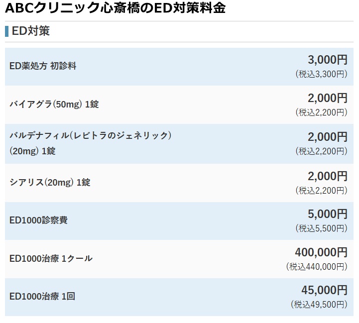 ABCクリニック心斎橋の料金