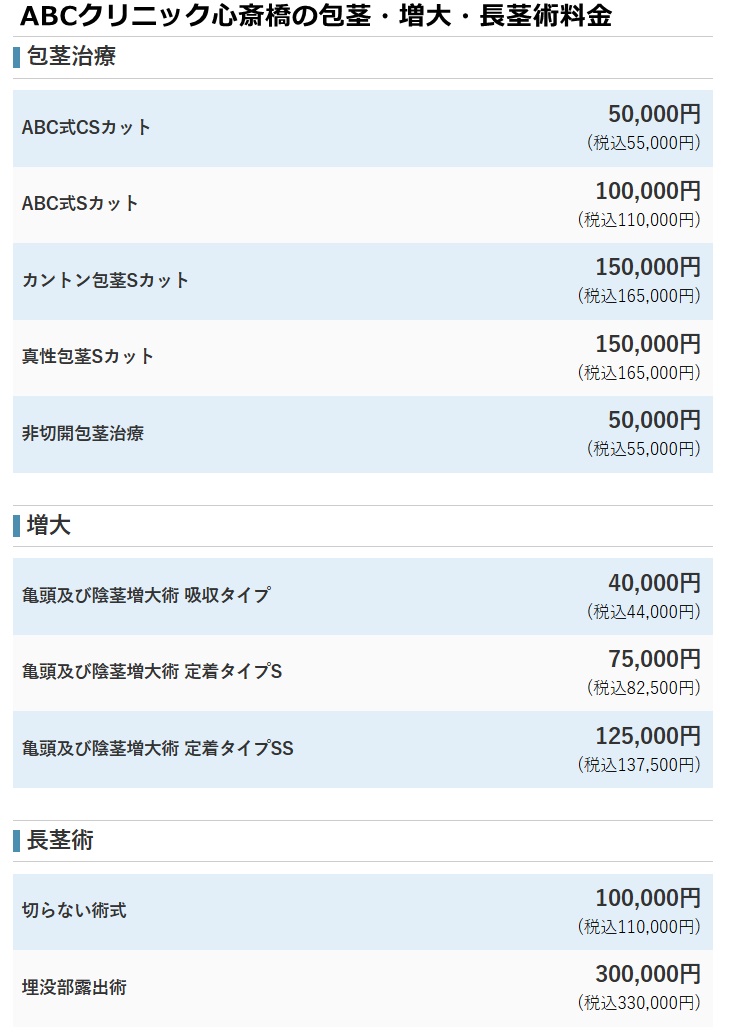 ABCクリニック心斎橋の料金