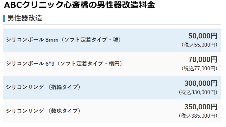 ABCクリニック心斎橋の料金