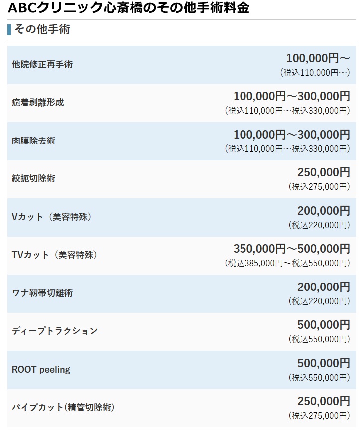 ABCクリニック心斎橋の料金