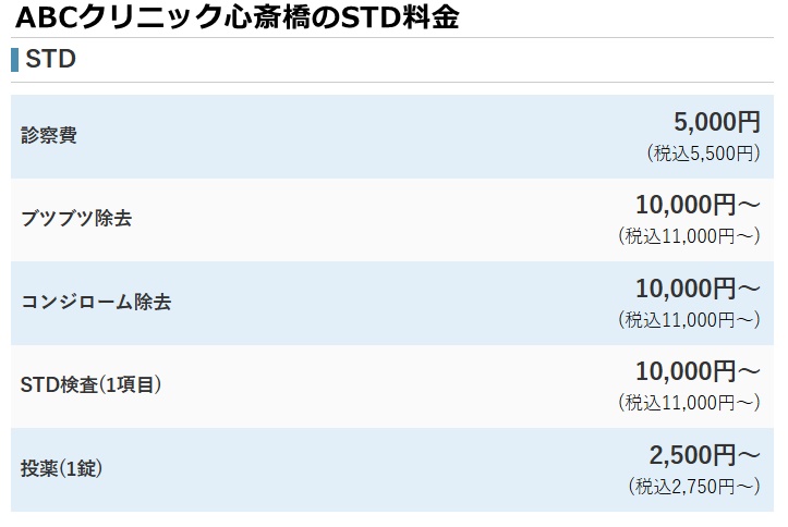 ABCクリニック心斎橋の料金