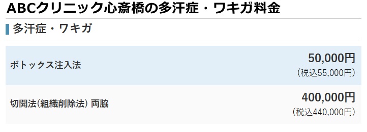 ABCクリニック心斎橋の料金